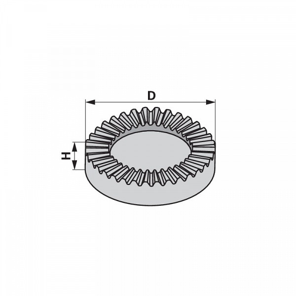 Serrated plate