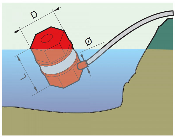 Suction floating filter