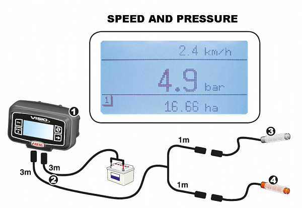 Visio display 