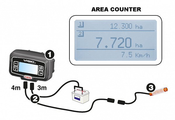 Visio display 