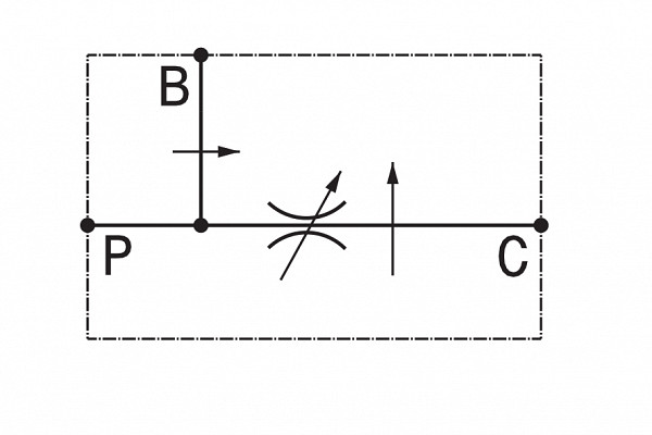 Pressure compensated flow regulator 3-way