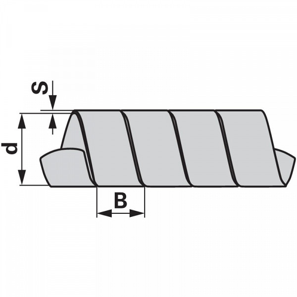 PVC spiral protection