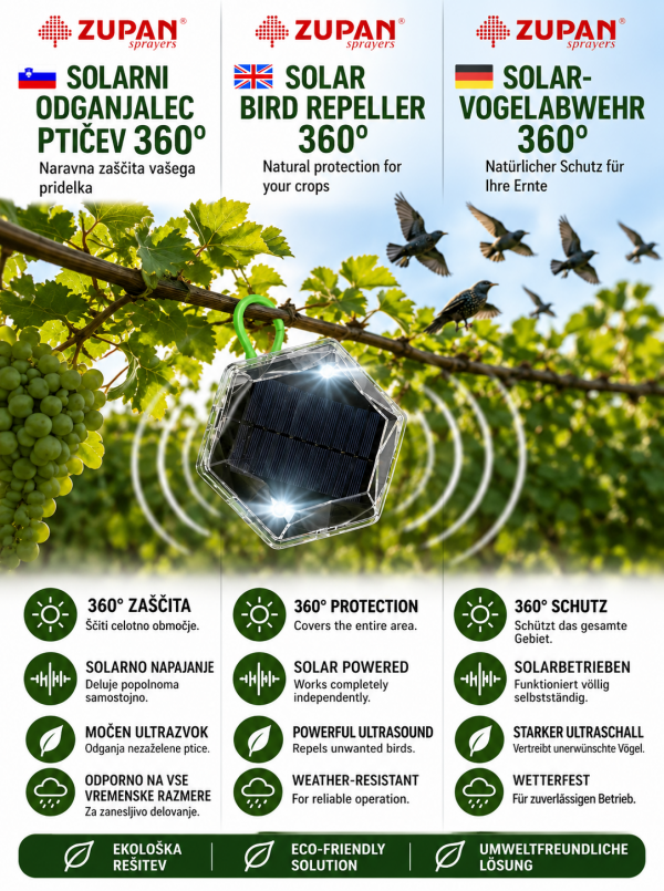 Solar Bird Repellent 360°