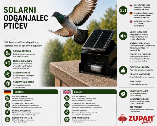 Solar Bird Repellent