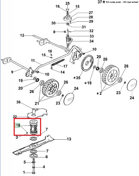 Blade hub