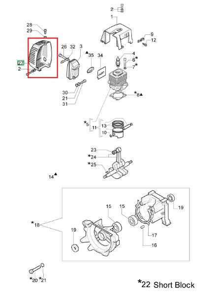 Protection of the exhaust pot