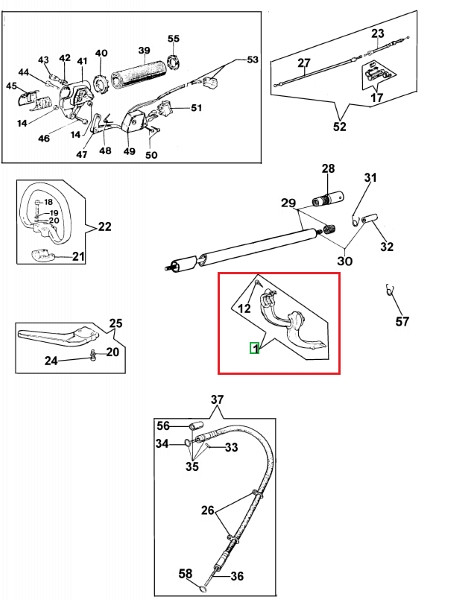 Handle protection