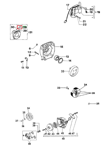 Pitch of the lawnmower